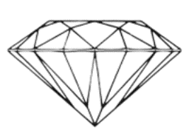 Carat Weight in a diamond does NOT always mean it is Bigger or Better